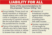 Call for law against ‘honour killings’